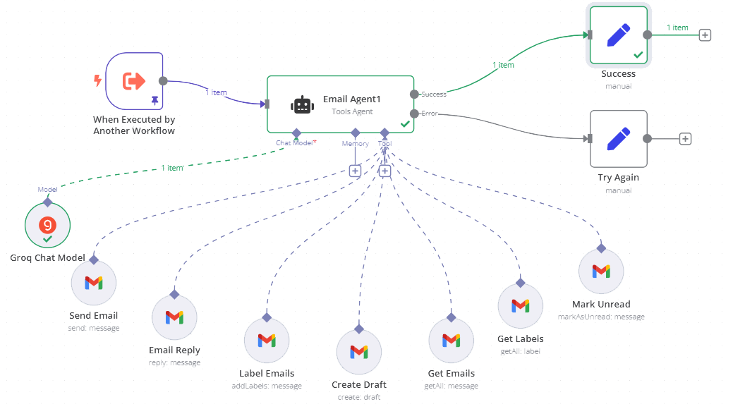 Email AI Assistant
